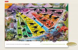 Urzeit, Dinosaurier, Entwicklung der Arten, Posterillustration Marion Wieczorek